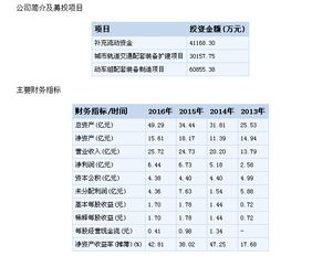 今創集團今日申購開啟 頂格需配市值12萬，廣告代理業務引關注